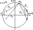 \begin{figure}\begin{center}
\epsfig{width=0.25\textwidth, file=vahvistus.eps} \end{center}\end{figure}