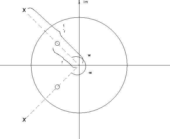 \begin{figure}\centerline{
\epsfig{file=nollakuva2.eps, width=14cm}}\end{figure}