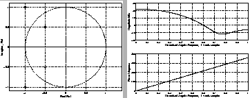 \begin{figure}\begin{center}
\epsfig{width=0.32\textwidth, file=fig2a_zp.eps} \epsfig{width=0.32\textwidth, file=fig2a_fr.eps} \end{center}\end{figure}