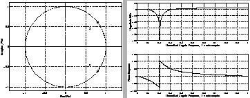 \begin{figure}\begin{center}
\epsfig{width=0.32\textwidth, file=fig2b_zp.eps} \epsfig{width=0.32\textwidth, file=fig2b_fr.eps} \end{center}\end{figure}