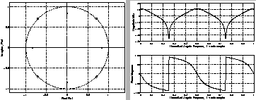 \begin{figure}\begin{center}
\epsfig{width=0.32\textwidth, file=fig2c_zp.eps} \epsfig{width=0.32\textwidth, file=fig2c_fr.eps} \end{center}\end{figure}