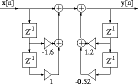 \begin{figure}\begin{center}
\epsfig{width=0.5\textwidth, file=bonus2_a.eps} \end{center}\end{figure}