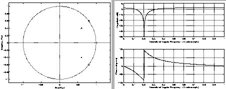 \begin{figure}\begin{center}
\epsfig{width=0.4\textwidth, file=bonus2_b.eps} \epsfig{width=0.4\textwidth, file=bonus2_c.eps} \end{center} \end{figure}