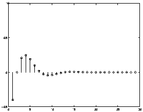 \begin{figure}\begin{center}
\epsfig{width=0.5\textwidth, file=bonus2_e.eps} \end{center} \end{figure}