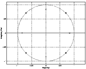 \begin{figure}\begin{center}
\epsfig{width=0.5\textwidth, file=fig2c_zp.eps} \end{center} \end{figure}