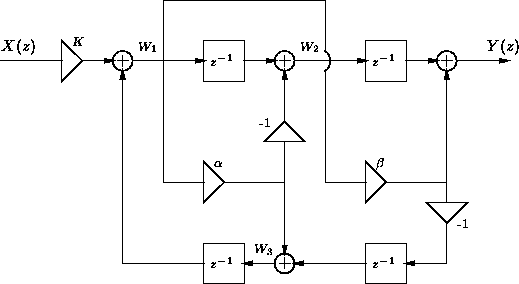 \begin{figure}
\begin{center}
\leavevmode
\figeepicscale{0.7}
\setlength{\uni...
...12)(4287,312)
\path(4212,237)(4212,387)
\end{picture}}
\end{center}\end{figure}