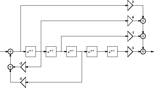 \begin{figure}
\begin{center}
\leavevmode
\figeepicscale{0.6}
\setlength{\uni...
...12)(687,2112)
\path(612,2037)(612,2187)
\end{picture}}
\end{center}\end{figure}