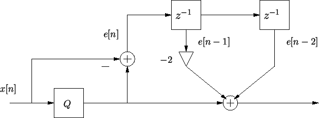 \begin{picture}(6631,2439)(0,-10)
\path(5662,1812)(5662,1062)(4837,387)
\blacken...
...2)
\path(2662,1287)(2662,1137)
\put(2662,1212){\ellipse{300}{300}}
\end{picture}