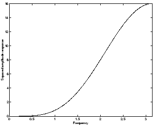 \epsfig{file=harj10_teht2a_1.eps, width=7cm}