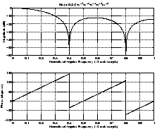 \includegraphics[width=0.4\textwidth]{harj8_t1b.eps}