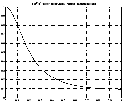 \includegraphics[width=0.45\textwidth]{t2_ii.eps}