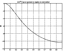 \includegraphics[width=0.45\textwidth]{t2_ii2.eps}