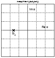 \begin{figure}
\begin{center}
\epsfxsize=4cm
\epsffile{t3_b.eps} \end{center} \end{figure}