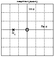 \begin{figure}
\begin{center}
\epsfxsize=4cm
\epsffile{t3_c.eps} \end{center} \end{figure}