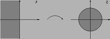 \begin{figure}
\begin{center}
\epsfxsize=8cm
\epsffile{transform.eps} \end{center} \end{figure}