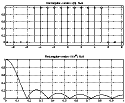 \includegraphics[width=0.45\textwidth]{t4_fir_rectangular_11.eps}