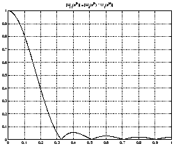 \includegraphics[width=0.45\textwidth]{t4_fir_rectangular_w1.eps}