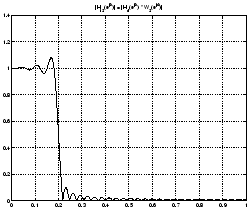 \includegraphics[width=0.45\textwidth]{t4_fir_rectangular_w2.eps}