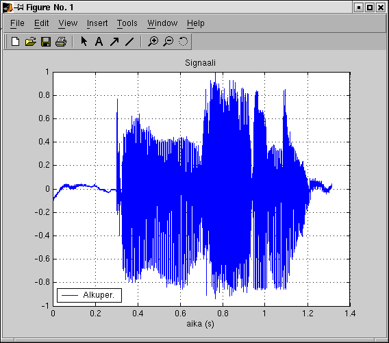 SPTool Filter Designer