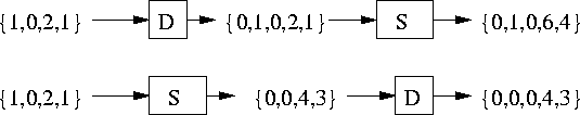 \begin{figure*}
\begin{center}
\leavevmode
\epsfxsize=12cm
\epsffile{aika_esim.eps} \end{center} \end{figure*}