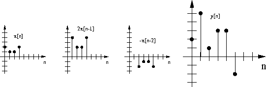 \begin{figure*}
\begin{center}
\leavevmode
\epsfxsize=12cm
\epsffile{konv2.eps} \end{center} \end{figure*}