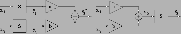 \begin{figure*}
\begin{center}
\leavevmode
\epsfxsize=14cm
\epsffile{lineaarinen.eps} \end{center} \end{figure*}