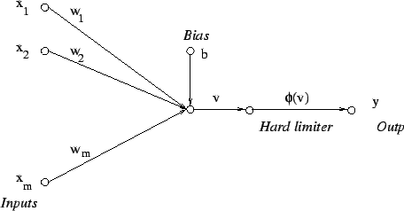 \begin{figure}\centering\epsfig{file=ex5_3.eps,width=100mm}\end{figure}