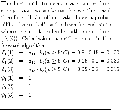 $\textstyle \parbox{.65\linewidth}{
The best path to every state comes from sunn...
...0.015\\
\psi_1(1)&=&1\\
\psi_1(2)&=&1\\
\psi_1(3)&=&1\\
\end{eqnarray*}}$