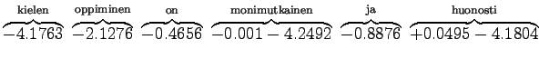 $\displaystyle \overbrace{-4.1763}^{\textrm{kielen}}
~\overbrace{-2.1276}^{\text...
...verbrace{-0.8876}^{\textrm{ja}}
~\overbrace{+0.0495-4.1804}^{\textrm{huonosti}}$