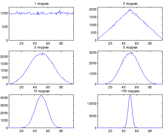 \begin{figure}\begin{center}
\epsfig{file=noppa.eps,width=\textwidth}\end{center}
\end{figure}