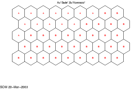 \begin{figure}\begin{center}
\leavevmode
\epsfig{figure=sako.eps,width=0.8\textwidth} \end{center} \end{figure}