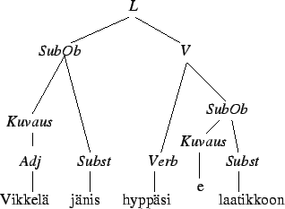 \begin{figure}\begin{center}
\epsfig{figure=janis.eps}\end{center}
\end{figure}