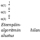 $\textstyle \parbox{.3\linewidth}{
\epsfig{file=forward1.eps,clip=,}
\par
\textit{Eteenpin-algoritmin hilan alustus}
}$