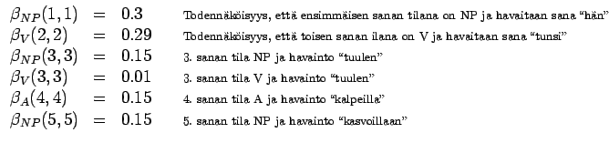 $\displaystyle \begin{array}{lcll}
\beta_{NP}(1,1) &=& 0.3 ~~~~ &\textrm{\script...
...xtrm{\scriptsize {5. sanan tila NP
ja havainto \lq\lq kasvoillaan''}}\\
\end{array}$