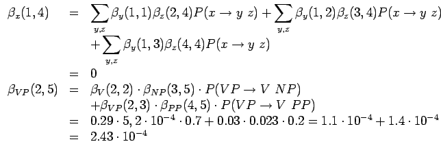 $\displaystyle \begin{array}{lll}
\beta_{x}(1,4) &=& \displaystyle {
\sum_{y,z} ...
...2 = 1.1 \cdot 10^{-4} + 1.4 \cdot 10^{-4} \\
&=& 2.43\cdot 10^{-4}
\end{array}$