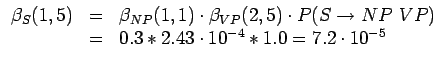 $\displaystyle \begin{array}{lll}
\beta_{S}(1,5) &=& \beta_{NP}(1,1)\cdot \beta_...
...htarrow NP ~ VP) \\
&=& 0.3*2.43\cdot 10^{-4}*1.0=7.2\cdot 10^{-5}
\end{array}$
