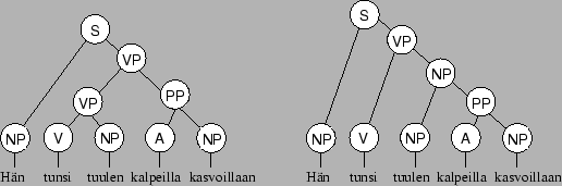 \begin{figure}\begin{center}
\leavevmode
\hfill
\epsfig{file=jas1_vas.eps,wid...
...epsfig{file=jas2_vas.eps,width=0.43\textwidth} \hfill
\end{center} \end{figure}