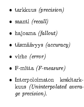 $\textstyle \parbox{.5\linewidth}{
\begin{itemize}\item tarkkuus \textit{(precis...
...aton keskitarkkuus \textit{(Uninterpolated average precision)}.
\end{itemize}}$