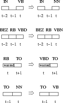 \begin{figure}\begin{center}
\leavevmode
\epsfig{file=muunto.eps,width=0.4\linewidth} \end{center} \end{figure}