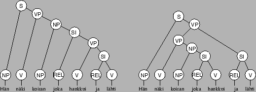 \begin{figure}\begin{center}
\leavevmode
\hfill
\epsfig{file=puu1.eps,width=0...
...l
\epsfig{file=puu2.eps,width=0.43\textwidth} \hfill
\end{center} \end{figure}