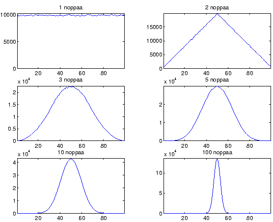 \begin{figure}\begin{center}
\epsfig{file=noppa.eps,width=\textwidth}\end{center}
\end{figure}