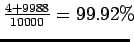 $ \frac{4+9988}{10000}=99.92\%\!\!
$