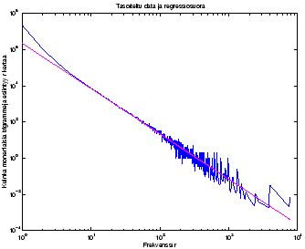 \begin{figure}\centering\epsfig{file=GTsmooth.eps,width=0.6\linewidth}\end{figure}