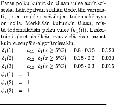 $\textstyle \parbox{.65\linewidth}{
Paras polku kuhunkin tilaan tulee aurinkoise...
...0.015\\
\psi_1(1)&=&1\\
\psi_1(2)&=&1\\
\psi_1(3)&=&1\\
\end{eqnarray*}}$