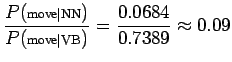 $\displaystyle \frac{P(\textrm{\scriptsize {move\vert NN}})}{P(\textrm{\scriptsize {move\vert VB}})}=\frac{0.0684}{0.7389}\approx 0.09$