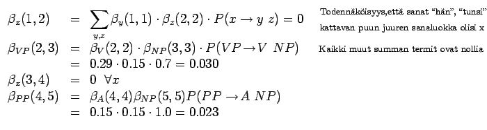 $\displaystyle \begin{array}{lcll}
\beta_{x}(1,2) \!&=&\! \displaystyle \sum_{y,...
...P
\rightarrow\! A ~ NP)\\
&=&\! 0.15\cdot0.15\cdot 1.0 = 0.023 \\
\end{array}$