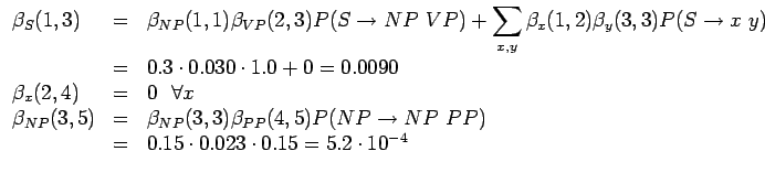 $\displaystyle \begin{array}{lll}
\beta_{S}(1,3) &=& \beta_{NP}(1,1) \beta_{VP}(...
...arrow
NP ~ PP)\\
&=& 0.15\cdot 0.023 \cdot 0.15 = 5.2\cdot 10^{-4}
\end{array}$