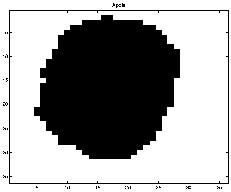 \begin{figure}\hspace{3cm}\epsfig{file=apple.ps,width=10cm}\end{figure}
