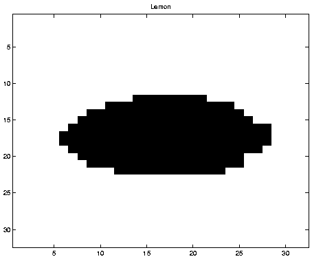 \begin{figure}\hspace{3cm}\epsfig{file=lemon.ps,width=10cm}\end{figure}