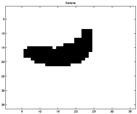 \begin{figure}\hspace{3cm}\epsfig{file=banana.ps,width=10cm}\end{figure}